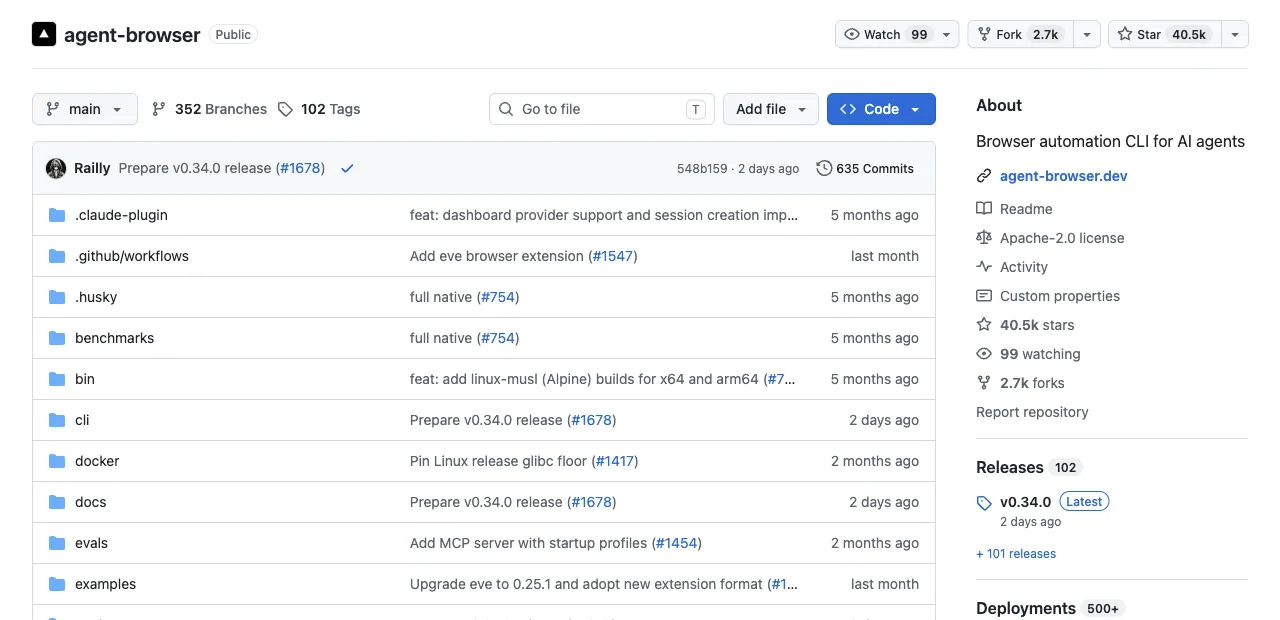 The vercel-labs/agent-browser GitHub repository, tagline Browser automation CLI for AI agents, 40.5k stars, Apache-2.0
