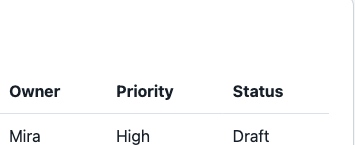 Supplementary F1 verifier Page after reload shows Mira, High, and Draft in the saved request row