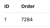 Saved Request Desk row for order 7284