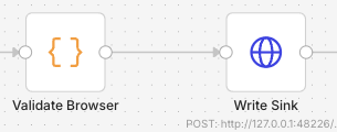 Workflow nodes three and four: Validate Browser leads to Write Sink