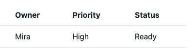 CLI run 1 pixel crop showing Mira, High priority, and Ready status