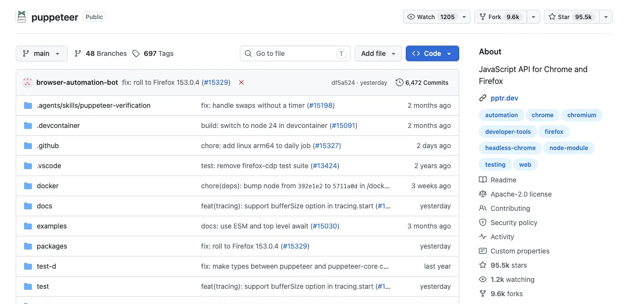 The puppeteer/puppeteer GitHub repository, 95.5k stars, JavaScript API for Chrome and Firefox