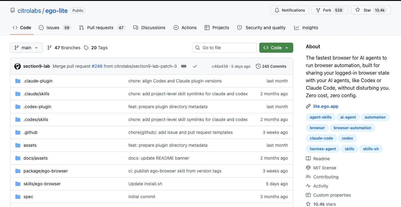 The citrolabs/ego-lite GitHub repository, 10.4k stars, MIT license, 245 commits